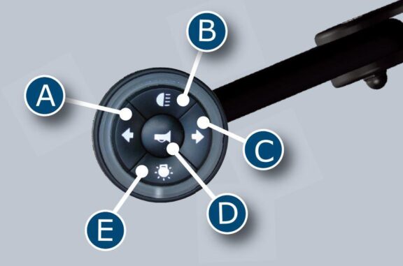 5 Way Remote with alphabetised blue labels superimposed.