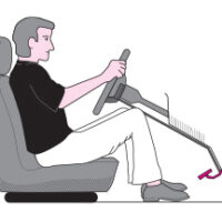 Diagram of seating position with the hinged pedal unfolded, in normal operation position.