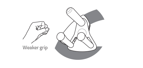 A diagram showing the hand position that the tetra grip best supports, the additional pegs allow for force to be applied through arm contact, not just fingers.